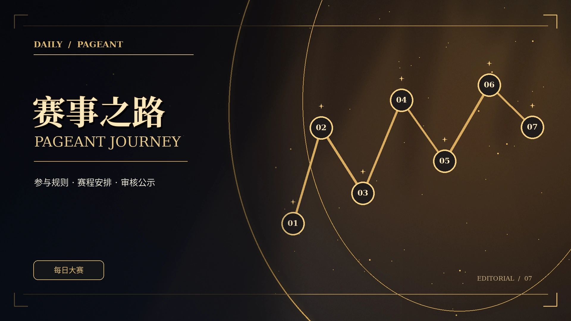 赛程路线黑金主题概念视觉